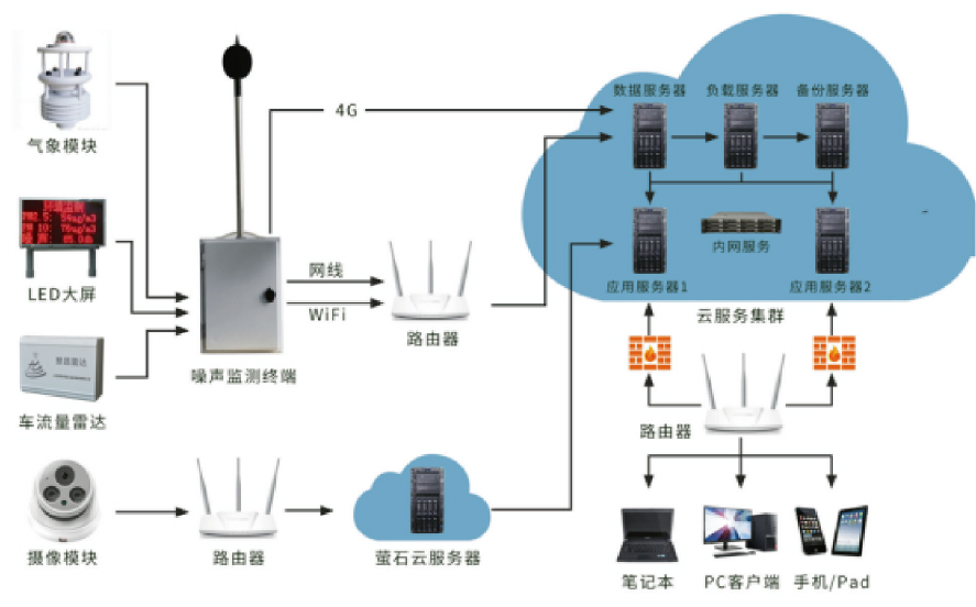 2024新澳门历史记录查询网站