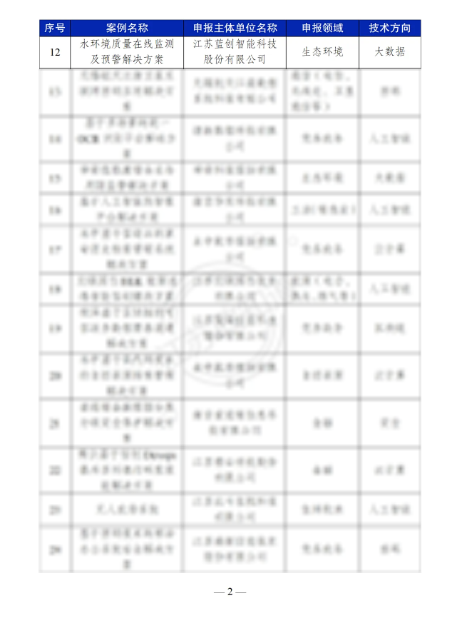 2024新澳门历史记录查询网站