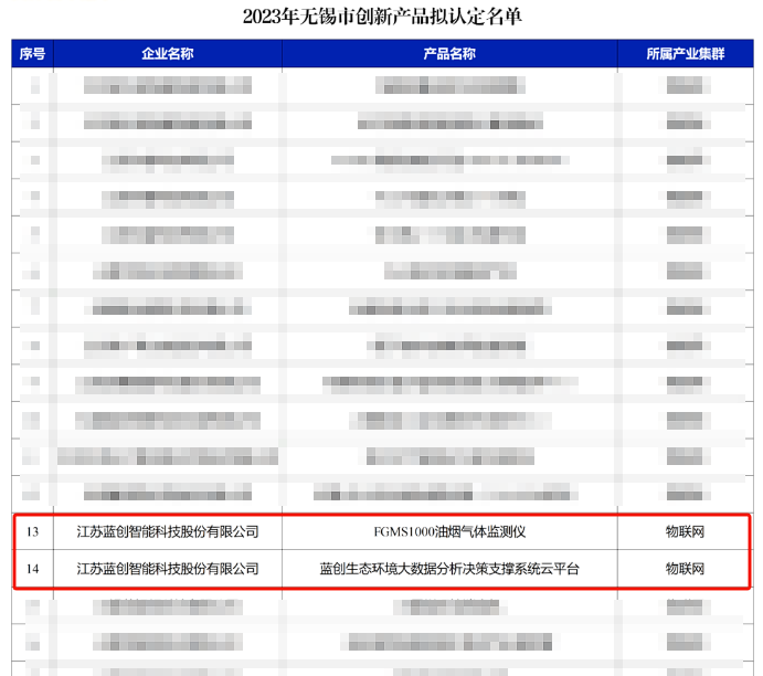 2024新澳门历史记录查询网站