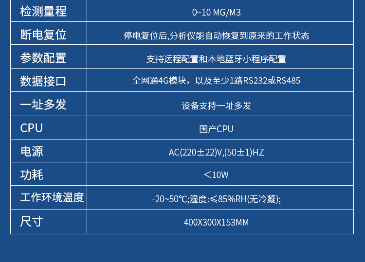 2024新澳门历史记录查询网站