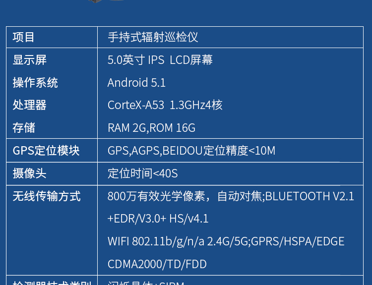 2024新澳门历史记录查询网站