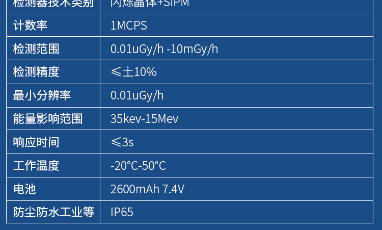 2024新澳门历史记录查询网站