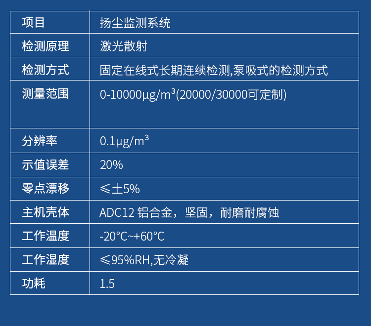 2024新澳门历史记录查询网站