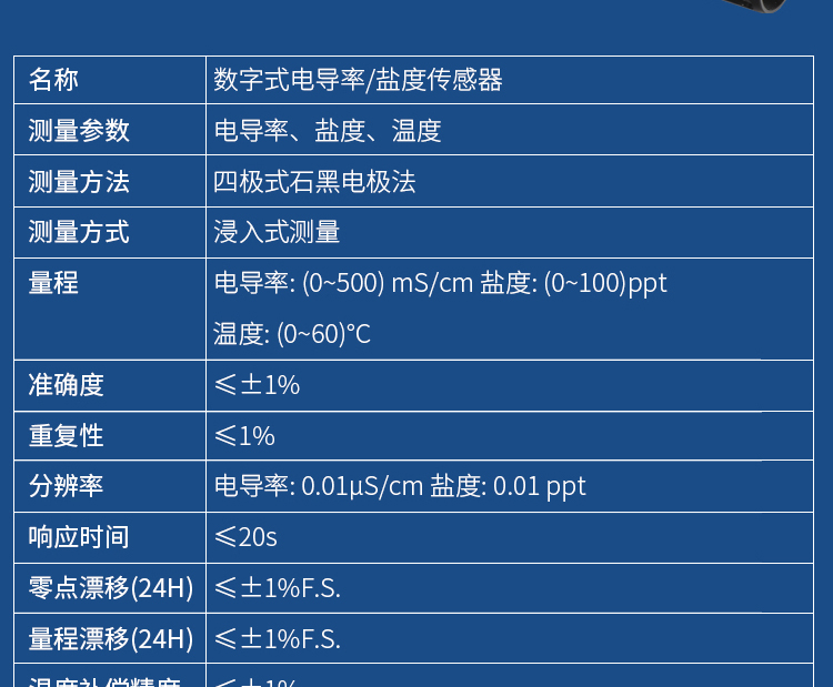 2024新澳门历史记录查询网站