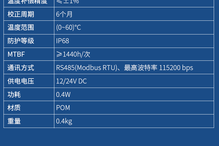 2024新澳门历史记录查询网站